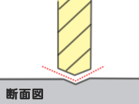 センタードリルはドリルと同じ角度のものを!