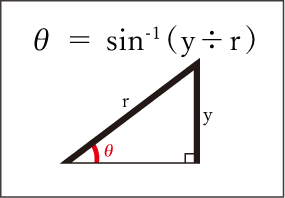 θ=sin-1(y÷r)