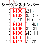 シーケンスナンバー